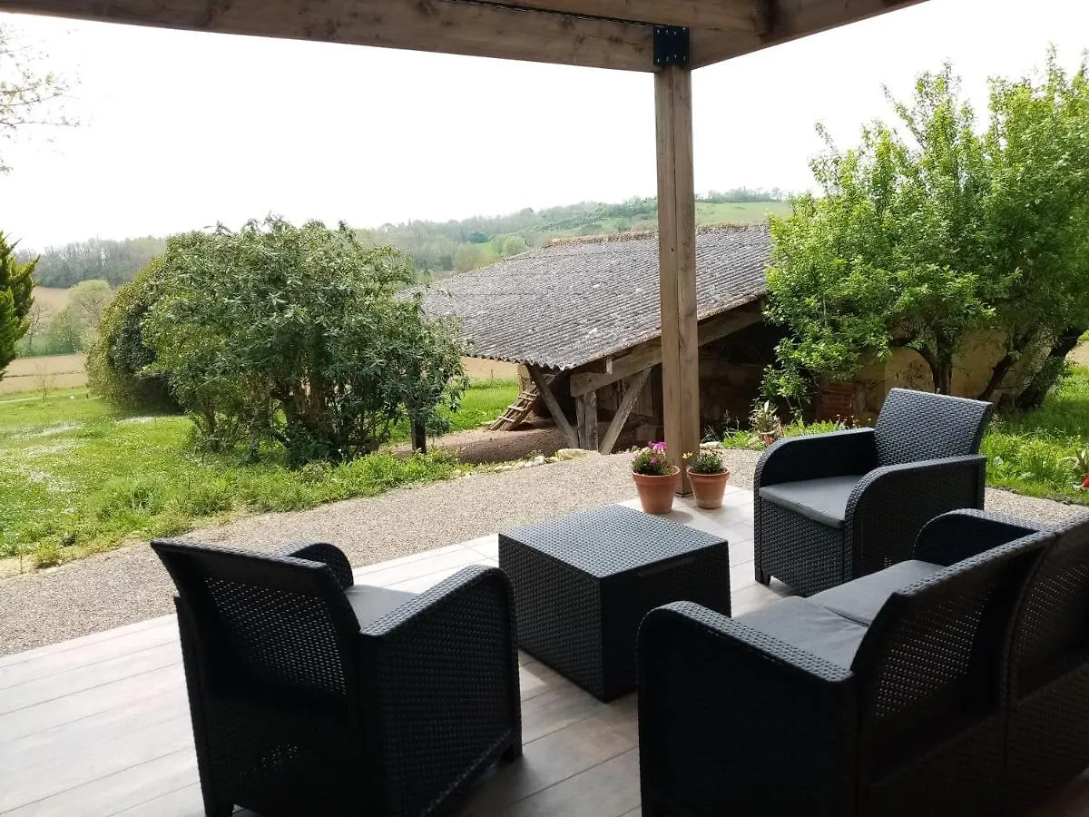 La Gurlanne Bed & Breakfast Lasseran